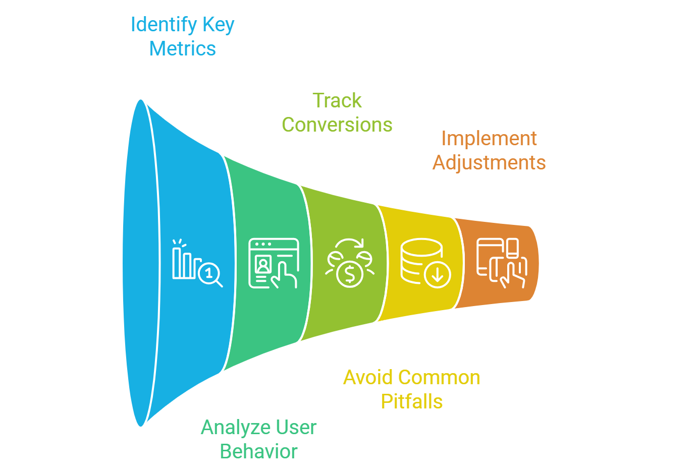 The No-BS Guide to Using Data Analytics for SEO (That Actually Works)